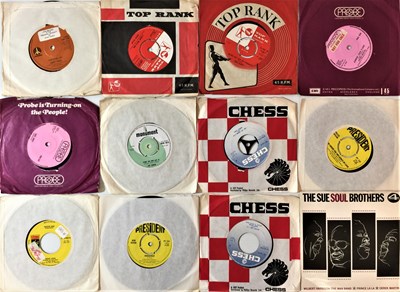 Lot 40 - CLASSIC SOUL/NORTHERN/FUNK 7" - 60s/70s (UK/US RELEASES)