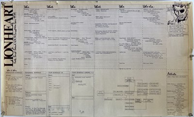 Lot 157 - KATE BUSH - LIONHEART TOUR PRODUCTION OVERVIEW SHEET.