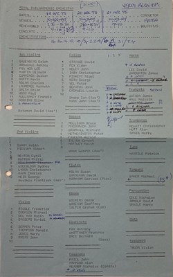 Lot 272 - CONCERT PROGRAMMES - SIGNED EXAMPLES INC SUTHERLAND / PAVAROTTI.