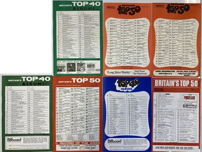 Lot 190 - BRITAIN'S TOP 50 PRINTED CHARTS - BEATLES