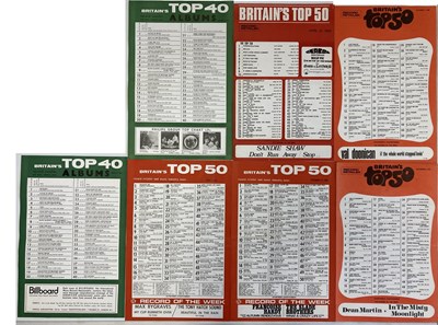 Lot 192 - BRITAIN'S TOP 50 PRINTED CHARTS - BEATLES