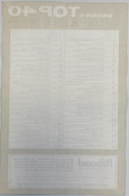 Lot 192 - BRITAIN'S TOP 50 PRINTED CHARTS - BEATLES