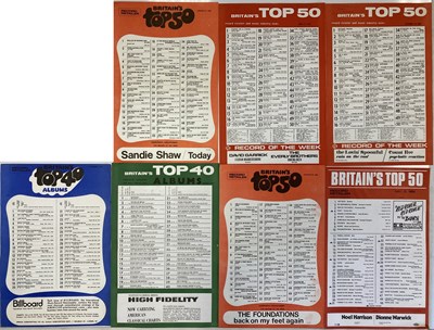 Lot 194 - BRITAIN'S TOP 50 PRINTED CHARTS - BEATLES