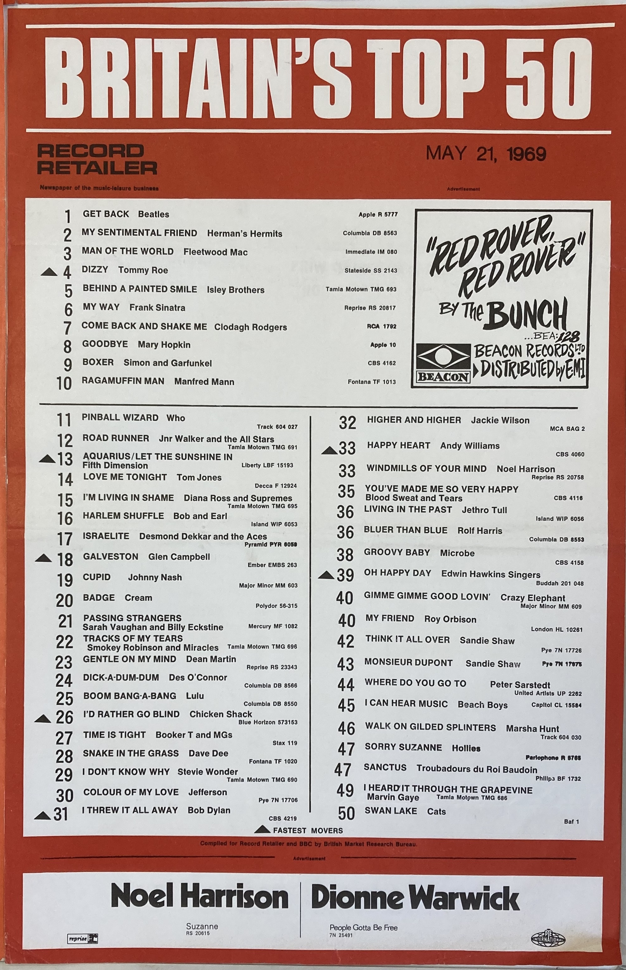 Lot 194 - BRITAIN'S TOP 50 PRINTED CHARTS - BEATLES