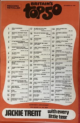 Lot 195 - BRITAIN'S TOP 50 PRINTED CHARTS - BEATLES