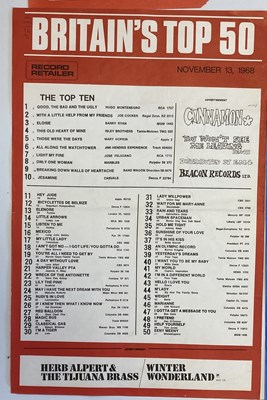 Lot 195 - BRITAIN'S TOP 50 PRINTED CHARTS - BEATLES