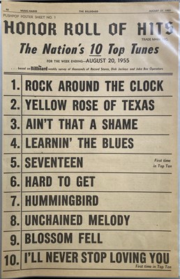 Lot 379 - BILL HALEY - SEVERANCE FROM HIS FIRST MANAGER.