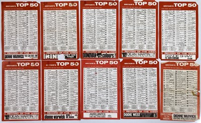 Lot 44 - ORIGINAL 1960s RECORD CHART POSTERS INC ROLLING STONES #1.