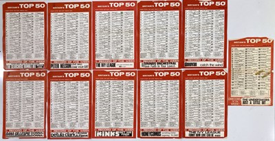 Lot 45 - ORIGINAL 1960s RECORD CHART POSTERS INC BEATLES #1S.