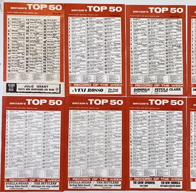 Lot 50 - ORIGINAL 1960s RECORD CHART POSTERS INC BEATLES #1.