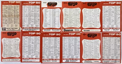 Lot 52 - ORIGINAL 1960s RECORD CHART POSTERS INC BEATLES #1.