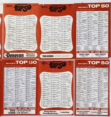 Lot 52 - ORIGINAL 1960s RECORD CHART POSTERS INC BEATLES #1.