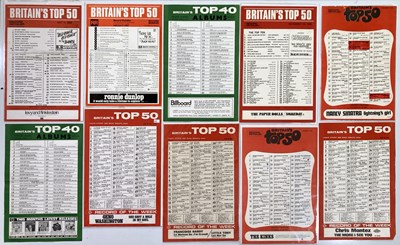 Lot 54 - ORIGINAL 1960s RECORD CHART POSTERS INC BEATLES #1.