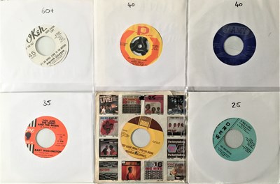 Lot 118 - NORTHERN SOUL - US 7" RARITIES