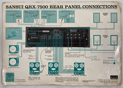 Lot 4 - SANSUI QRX-7500 QUADROPHONIC RECEIVER/AMPLIFIER.