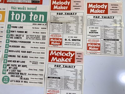 Lot 50 - 1960S MELODY MAKER / TOP 50 CHART SHEETS.
