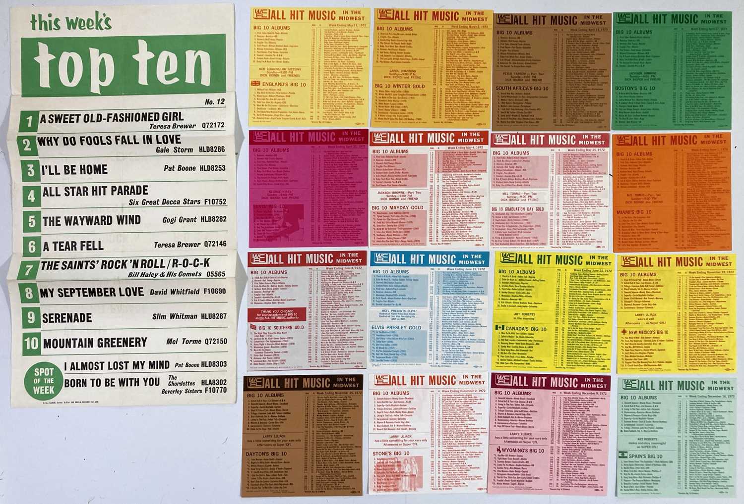 Lot 50 - 1960S MELODY MAKER / TOP 50 CHART SHEETS.