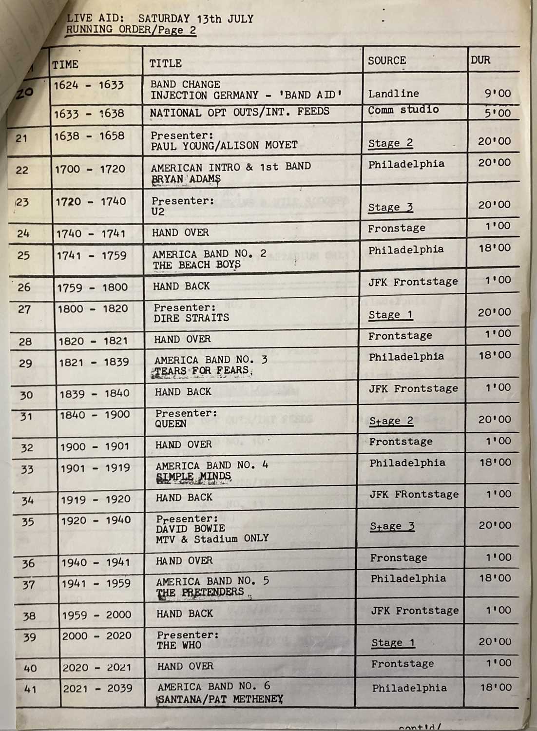 Lot 374 - LIVE AID PROGRAMME, PASSES, RUNNING ORDER