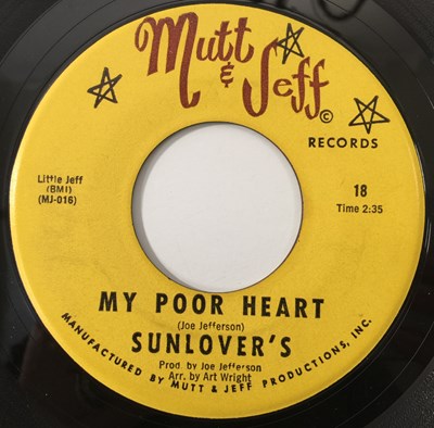 Lot 294 - SUNLOVER'S - MY POOR HEART (MUTT & JEFF 18)