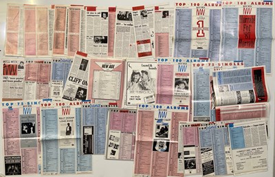 Lot 90 - MUSIC WEEK CHART SHEETS.