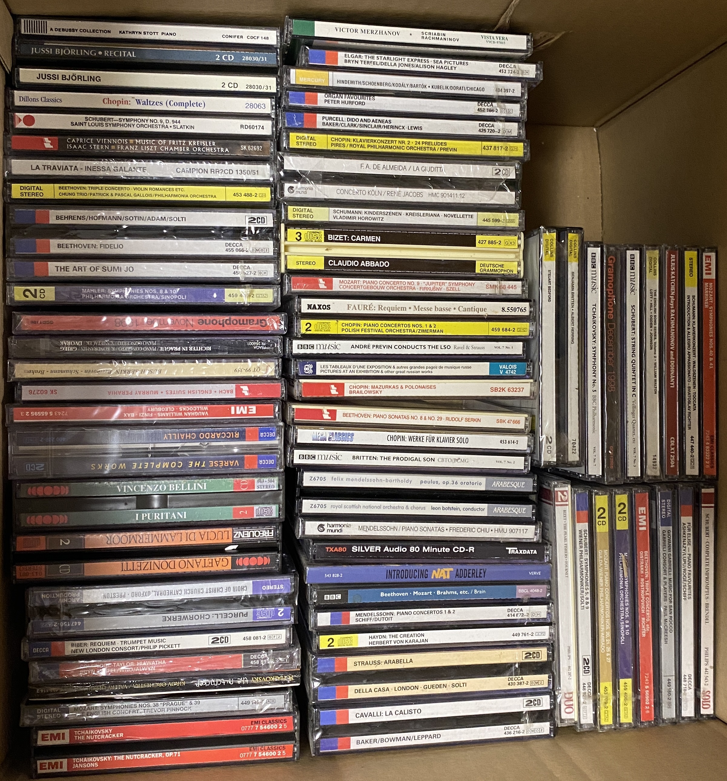 Lot 8 - CD COLLECTION