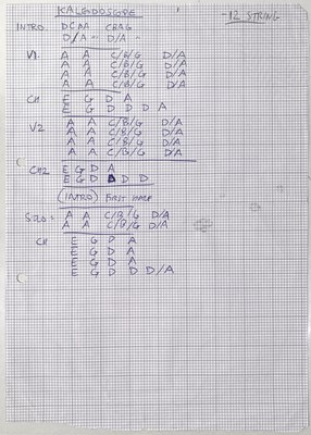 Lot 221 - RIDE - ORIGINAL HANDWRITTEN CHORD SHEETS AND LYRICS FOR DEBUT LP.