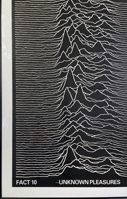 Lot 166 - JOY DIVISION - AN ORIGINAL UNKNOWN PLEASURES PROMOTIONAL POSTER - FORMERLY OWNED BY ROB GRETTON.