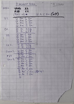 Lot 469 - RIDE - HANDWRITTEN CHORD SHEETS AND LYRICS FOR NOWHERE LP.