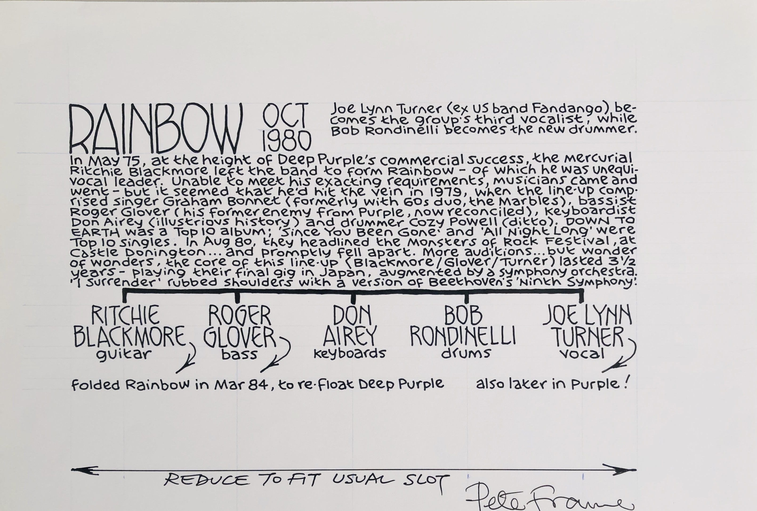 Lot 40 - PETE FRAME HAND DRAWN ROCK FAMILY TREES