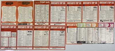 Lot 228 - TOP 50 CHART POSTERS C 66-70 INC BEATLES NUMBER ONES.