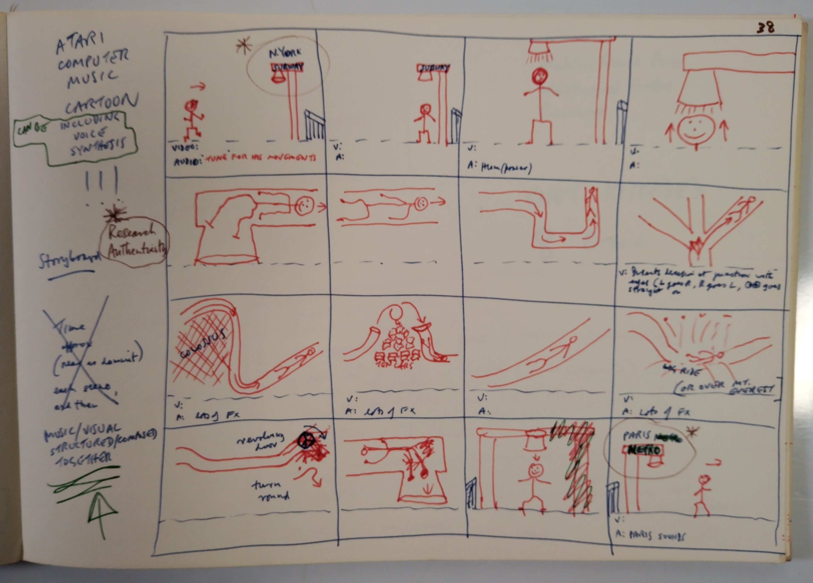 Lot 37 - MANFRED MANN - MIKE VICKERS' PERSONAL NOTEPAD