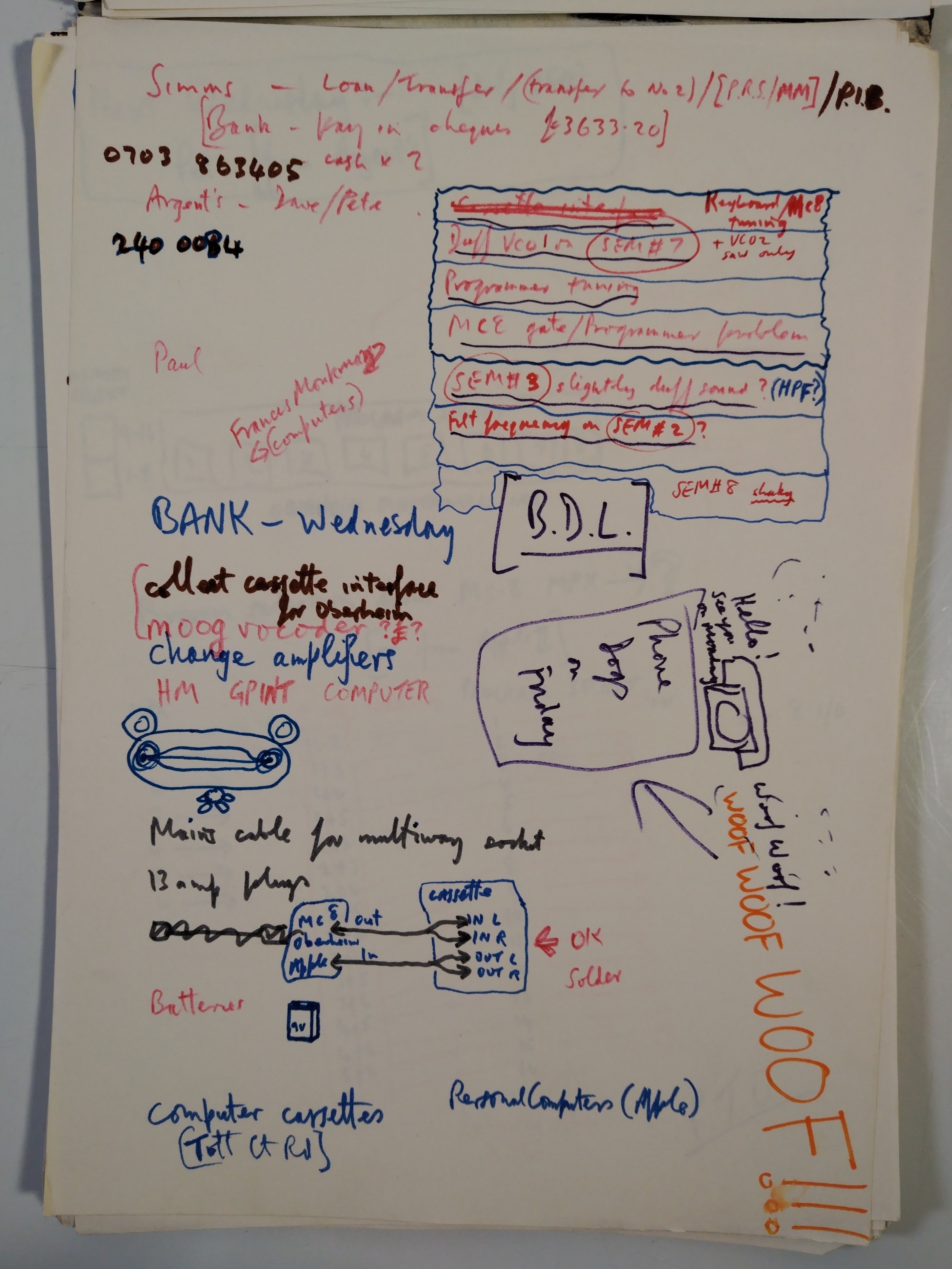 Lot 38 - MANFRED MANN - MIKE VICKERS' PERSONAL NOTEPAD